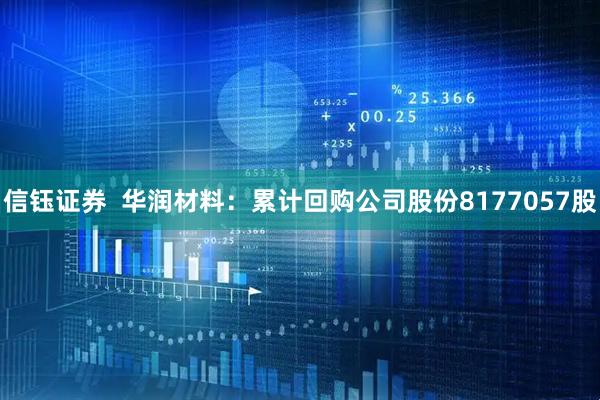 信钰证券  华润材料：累计回购公司股份8177057股
